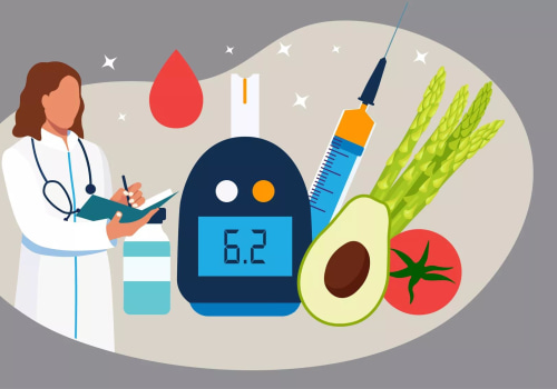 Living with Type 2 Diabetes: The Impact on Daily Life